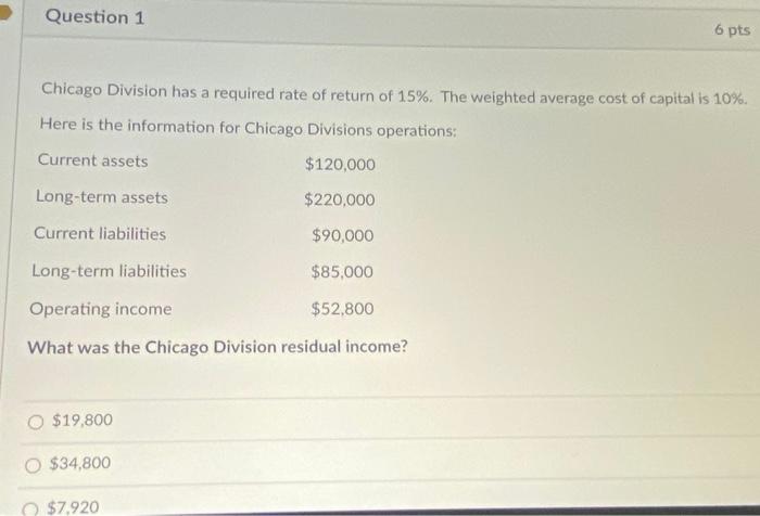  Question 1 6 pts Chicago Division has a required rate of