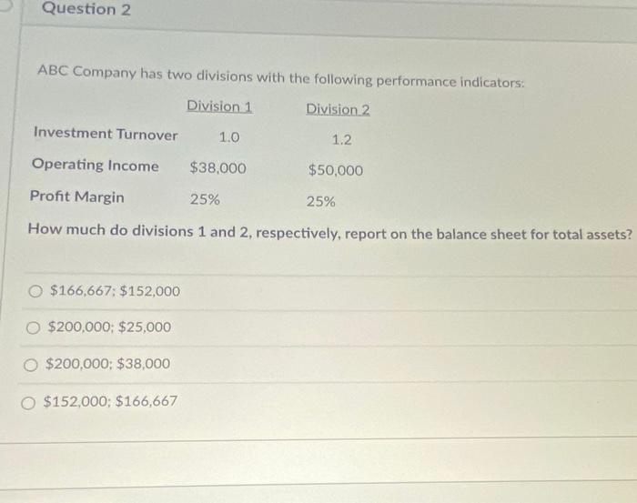 return of 15%. The weighted average cost of capital is 10%. Here
