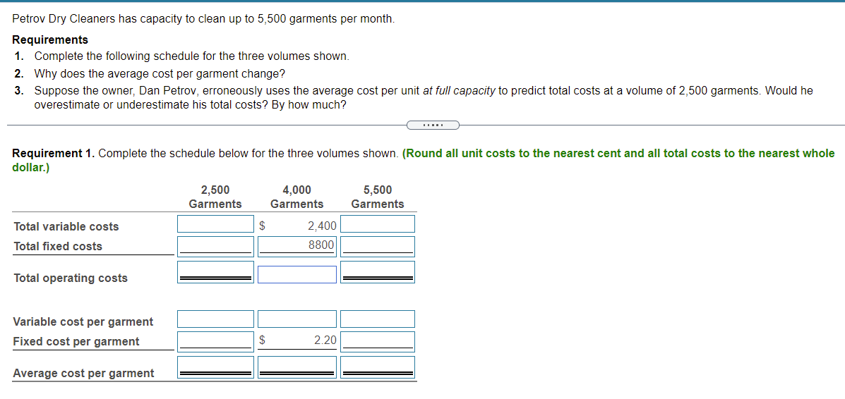 WILL GIVE THUMBS UP! NEED REALLY SOOON PLEASE :) Petrov Dry Cleaners