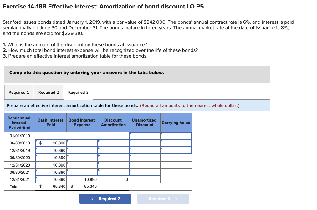 Stanford issues bonds dated January 1, 2019, with a par value of