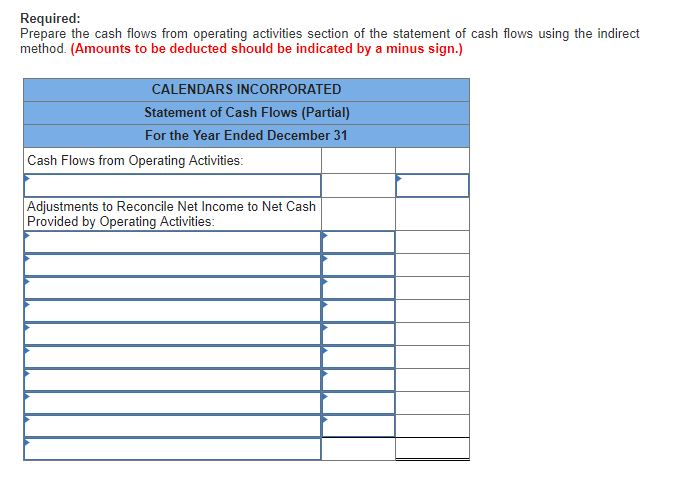 The income statement and selected balance sheet information for Calendars Incorporated for