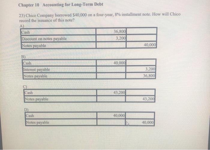 agreed to pay interest annually at the rate of 6% per year.