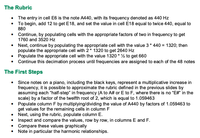 is the instruction: B D E circle tonal frequency in Ha, based