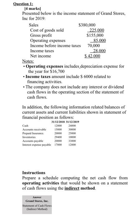  Question 1: [4 marks Presented below is the income statement of