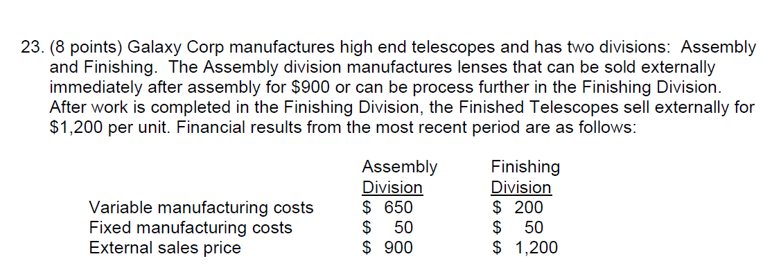 a. Using a transfer price based on total manufacturing costs prepare Operating