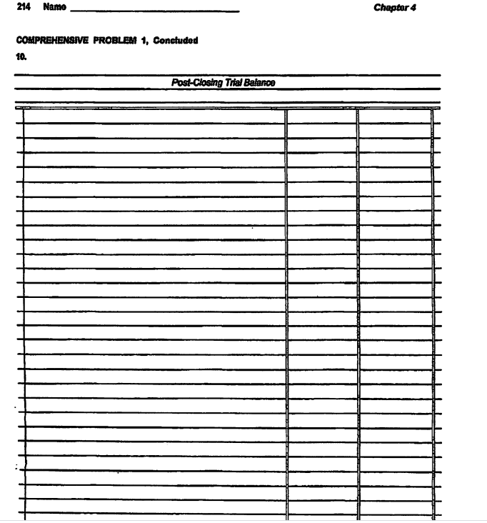 Please help with post-closing Trial balance 214 Name Chapter 4 COMPREHENSIVE PROBLEM
