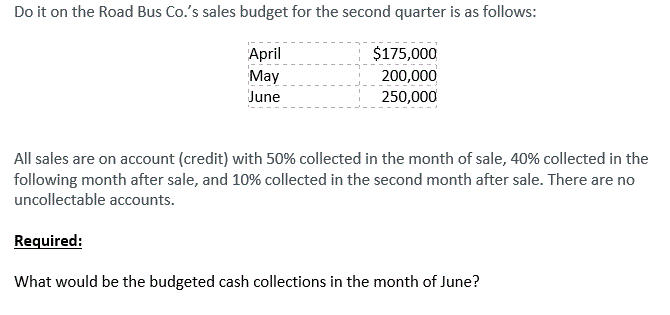 and F. Raw material D costs $12 per liter. It costs $100