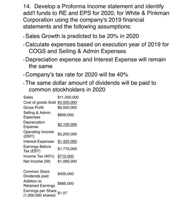  Develop a Proforma Income statement and identify add'l funds to RE