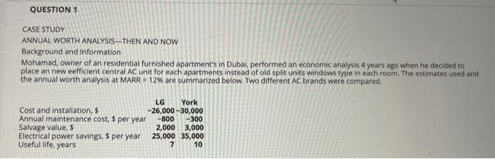  answers all the questions QUESTION 1 CASE STUDY ANNUAL WORTH ANALYSIS-THEN