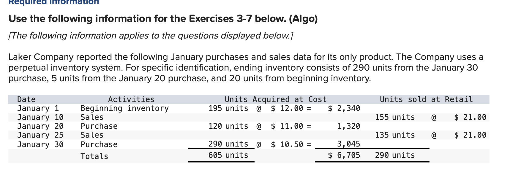 1. Complete the table to determine the cost assigned to ending inventory