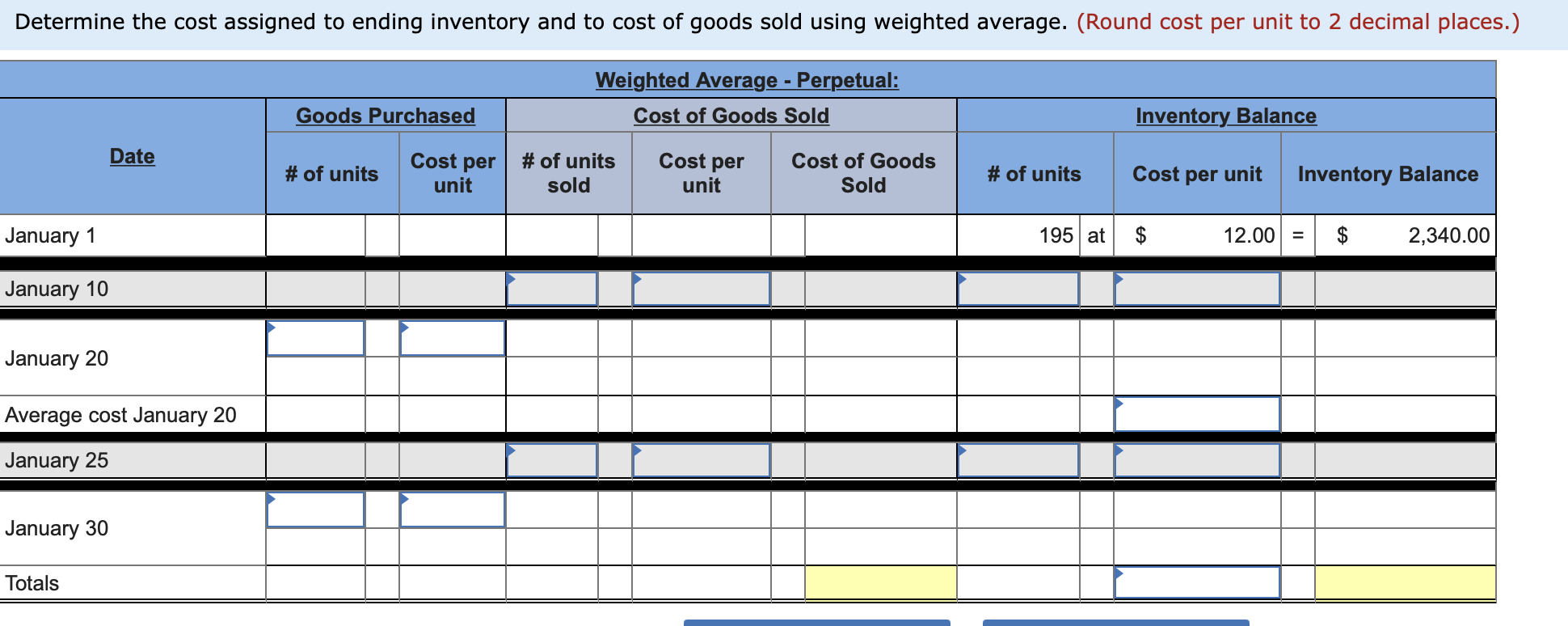 assigned to ending inventory and to cost of goods sold using weighted