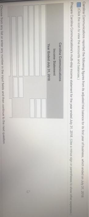 long-term Merchandise Inventory Administrative Expenses 3,200 1,000 5,100 4,715 400 300 3,200