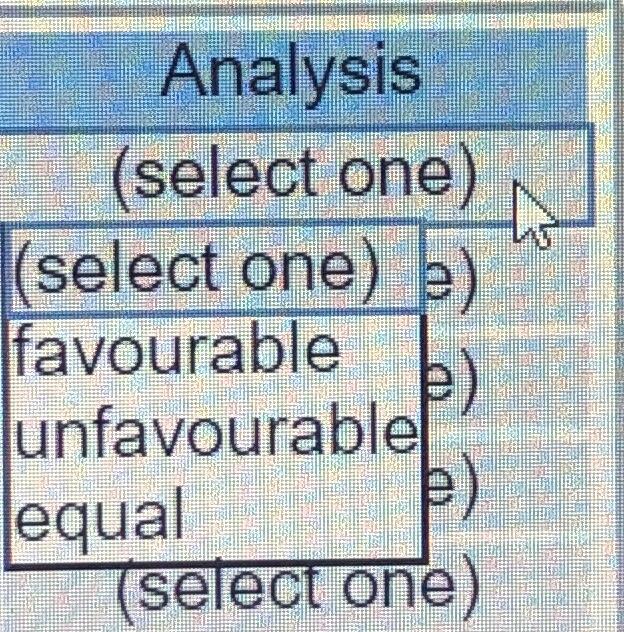 the change from year to year is favourable or unfavourable For your