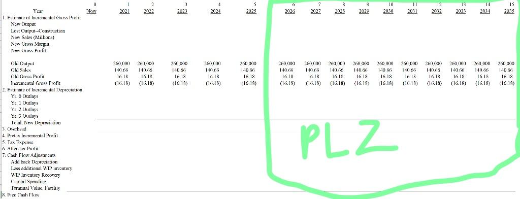 DO NOT copy answers from other questions, I just want to know