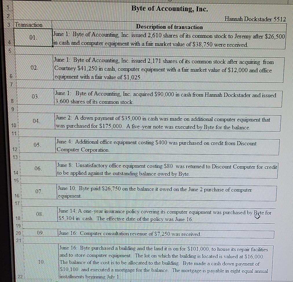 please prepare a general journal from the givin information 2 3