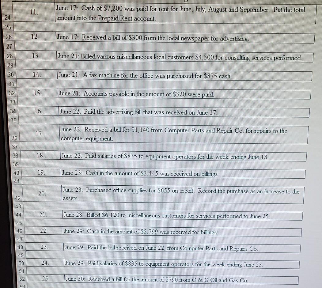 Transaction w Byte of Accounting, Inc. Hannah Dockstader 5512 Description of transaction