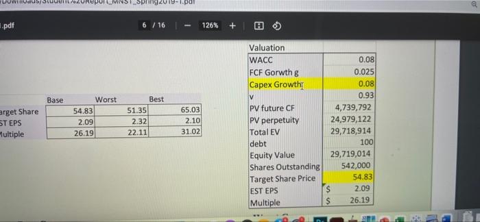 please do this same format but with apple stock at price of