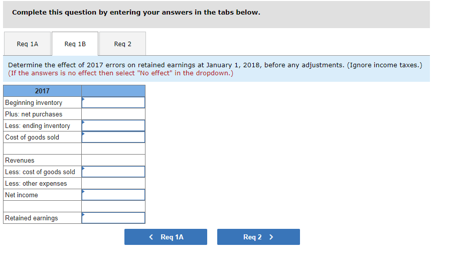 discovered that its ending inventories reported on its financial statements were misstated