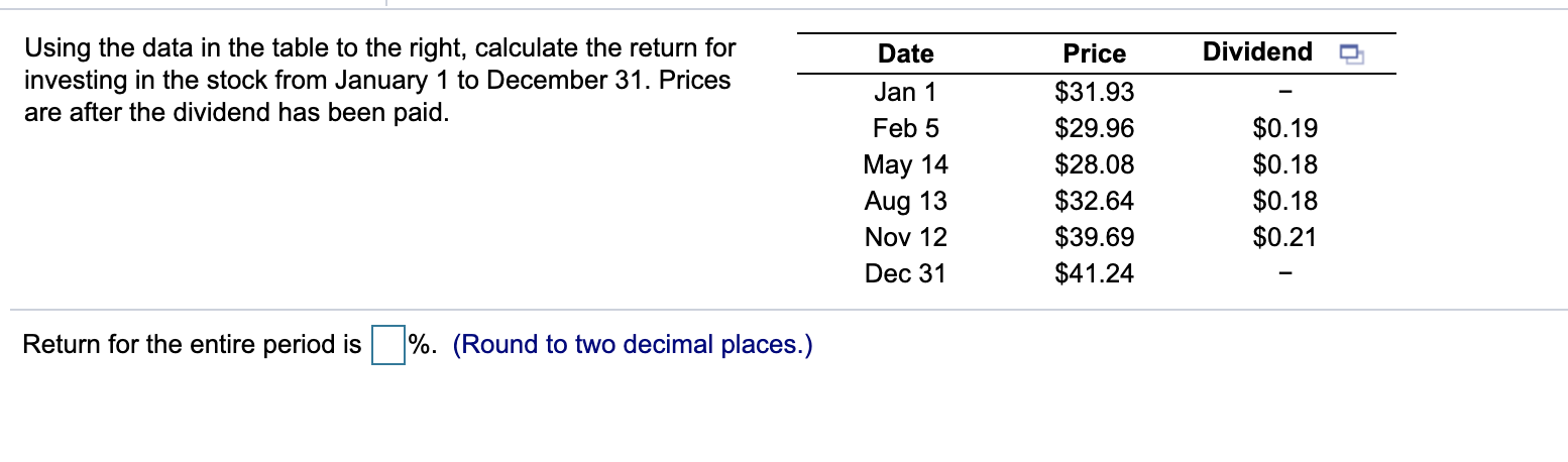 Date Dividend Using the data in the table to the right,