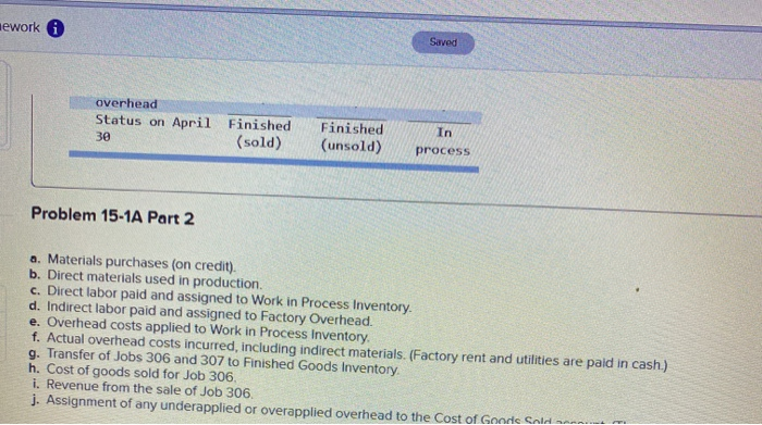 and factory payroll cost in April is $384,000. Overhead costs incurred in