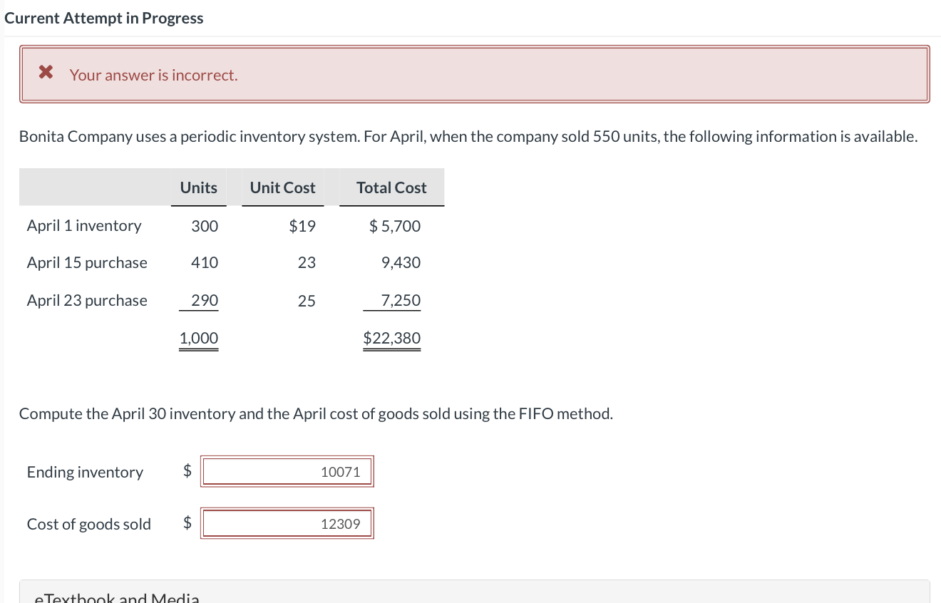 Current Attempt in Progress X Your answer is incorrect. Bonita Company