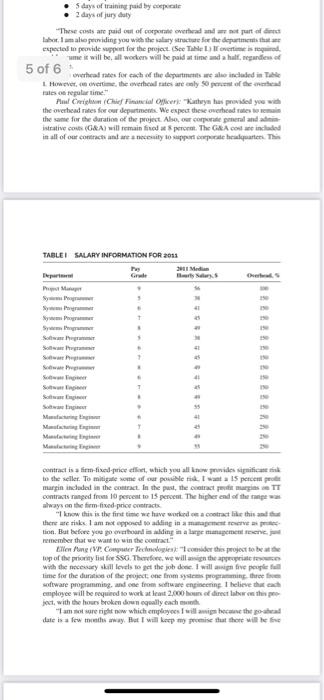 Costs) Cost of Std. Work Hours + Cost of OH (Overhead) for