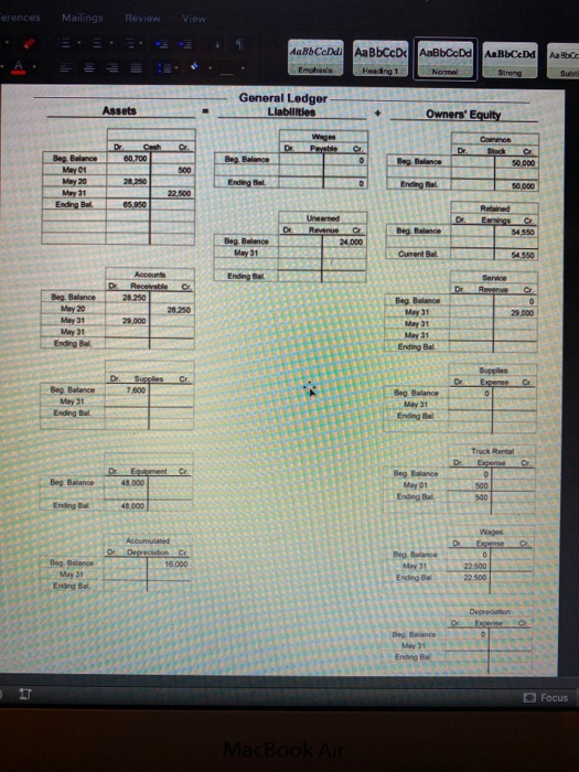 each of the May 2019 transactions the required entries have been made