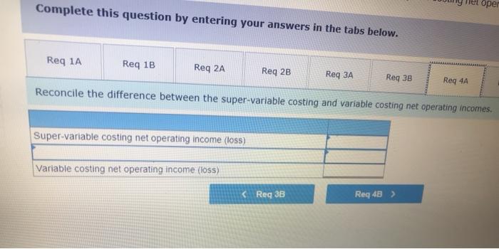 for $48 per unit. Production and sales data for July and August,