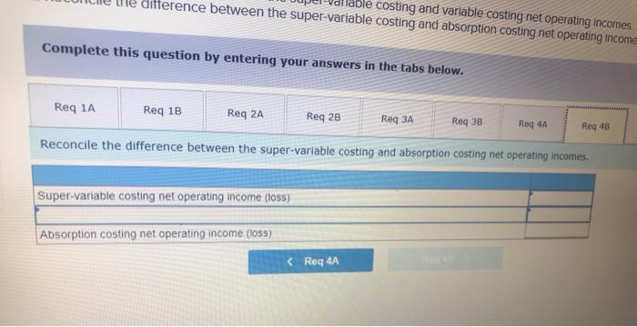the first two months of operations follow: Units Sold 11,000 Units Produced