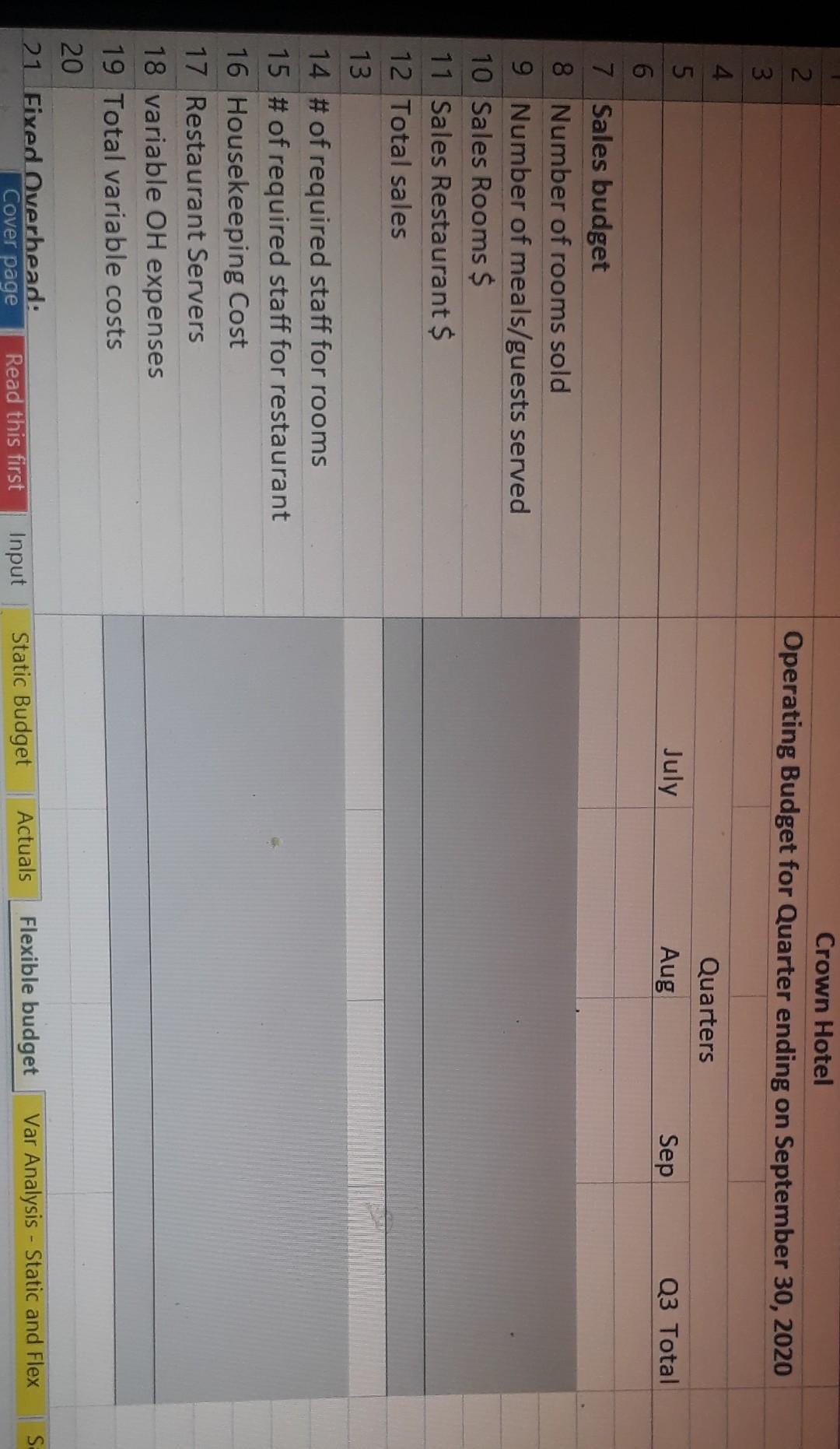 31 31 30 31 70 1.20 70 Sales Restaurant: Days Available Seats