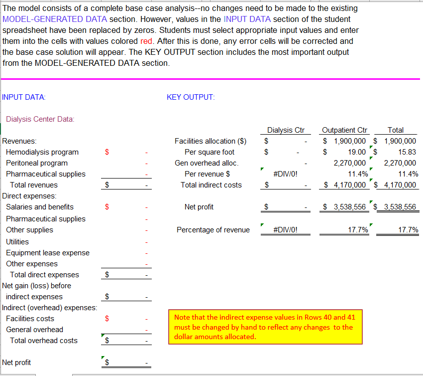  The model consists of a complete base case analysis--no changes need
