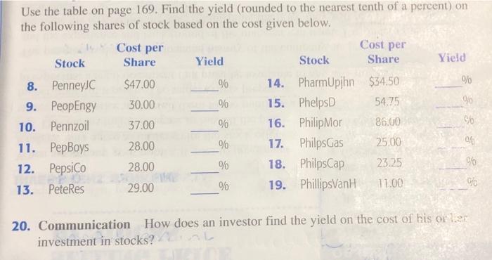 FIND IT 4283 23 52 Weeks Yid Vol Net Hi Lo Stock