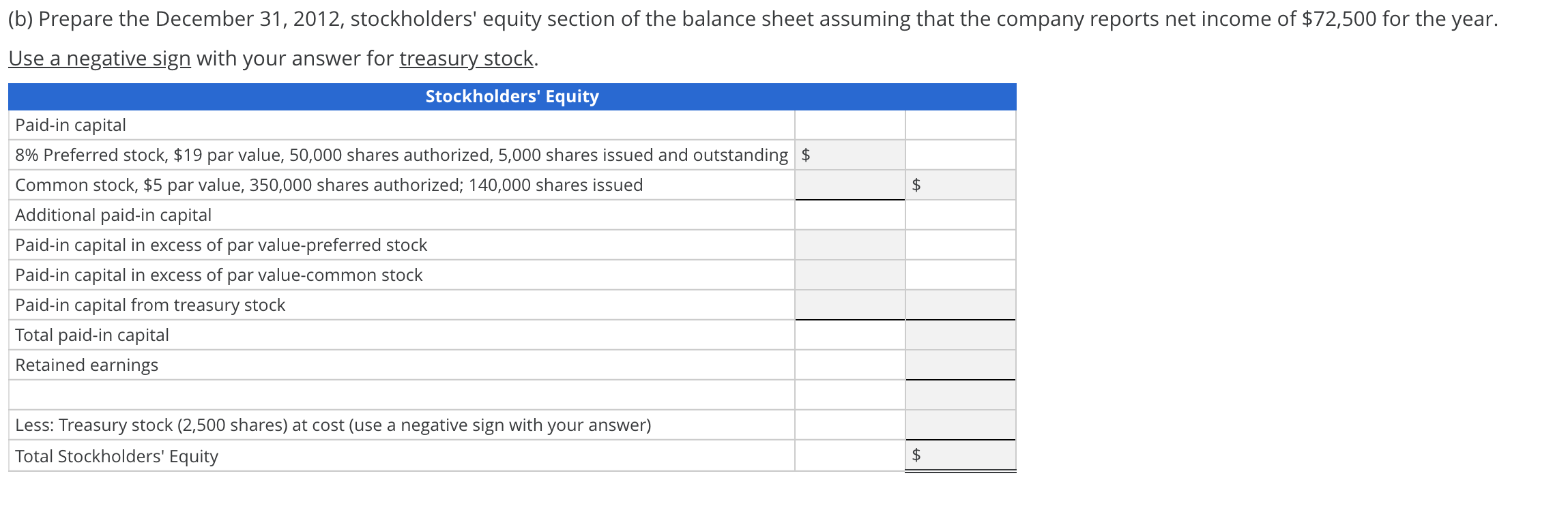 Stock Transactions The stockholders' equity of Verrecchia Company at December 31, 2011,