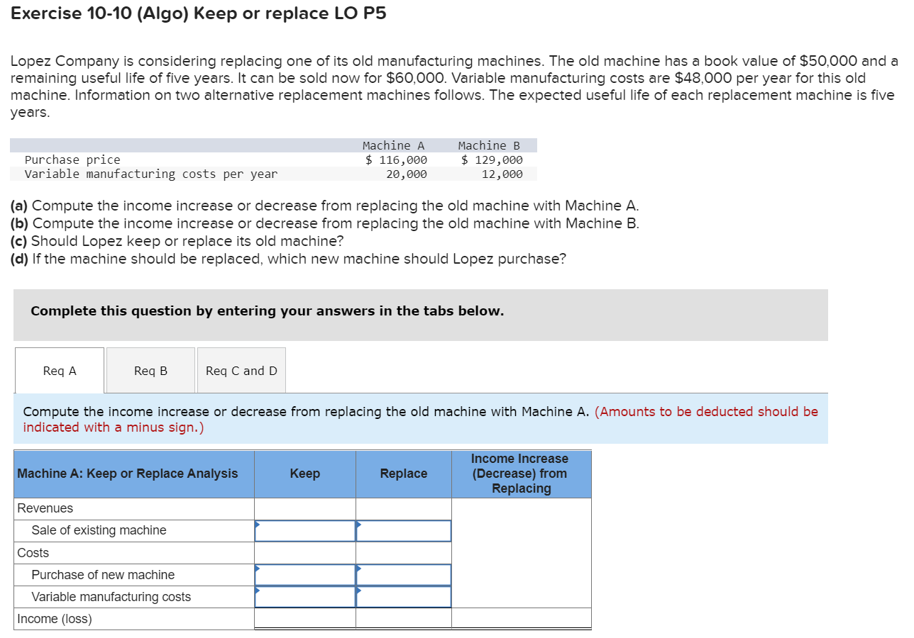 Exercise 10-10 (Algo) Keep or replace LO P5 Lopez Company is