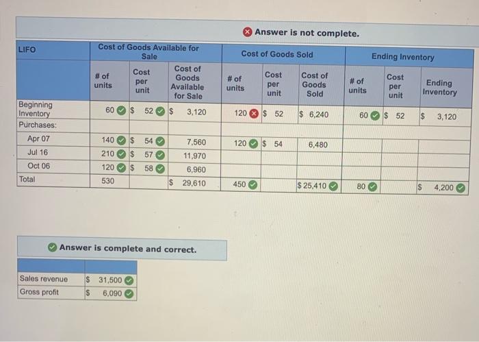 I can't figure out the one in red Answer is not complete.