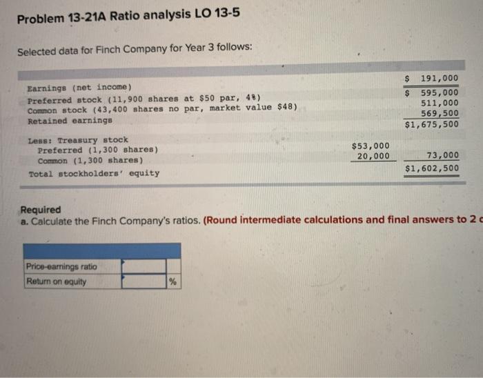  Problem 13-21A Ratio analysis LO 13-5 Selected data for Finch Company