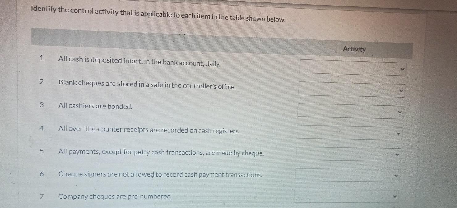  Identify the control activity that is applicable to each item in