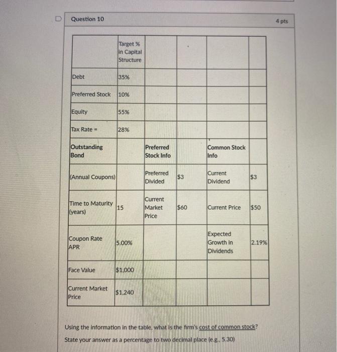 Stock 10% Equity 50% Tax Rate 2796 Outstanding Bond Preferred Stock Info