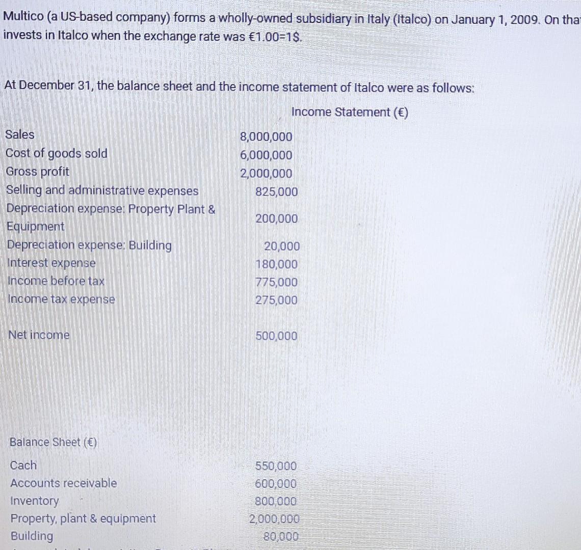 Old MathJax webview Fast please!! Multico (a US-based company) forms a wholly-owned
