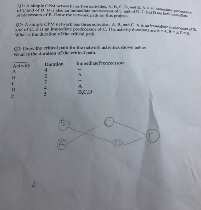 D, and E. A is an immediate predecessor of C and of