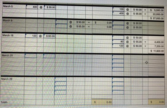 questions displayed below.) Warnerwoods Company uses a perpetual Inventory system. It entered