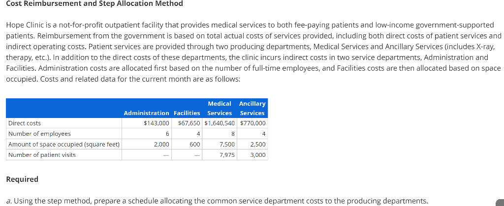Cost Reimbursement and Step Allocation Method Hope Clinic is a not-for-profit