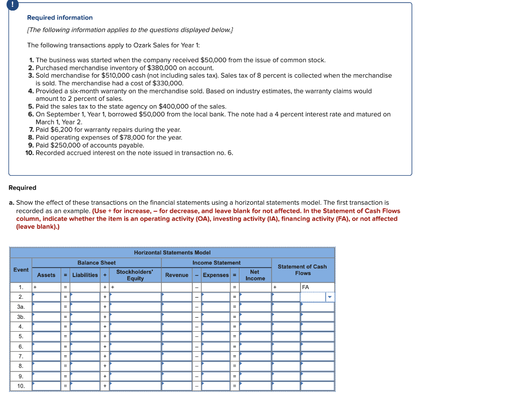 I need help with the question posted below. It is due tonight.