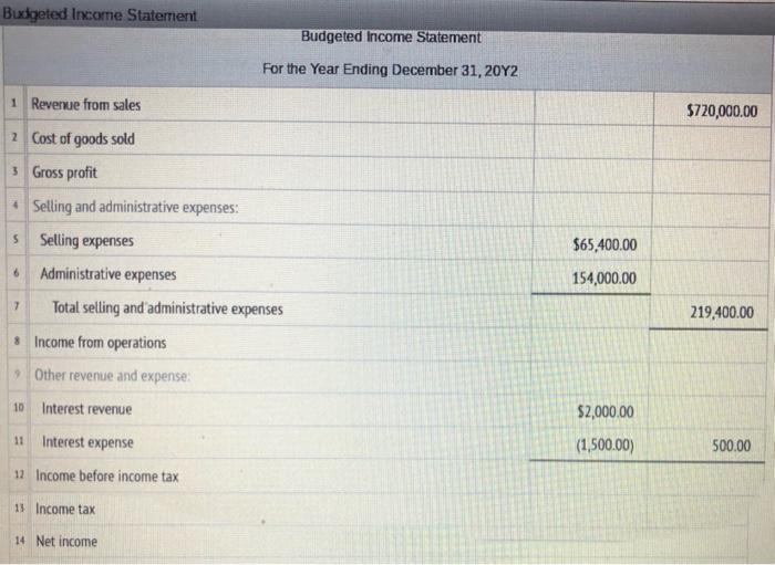 Volume Unit Selling Price Total Sales Basic Abacus 36,000 $6.00 $216,000 Deluxe