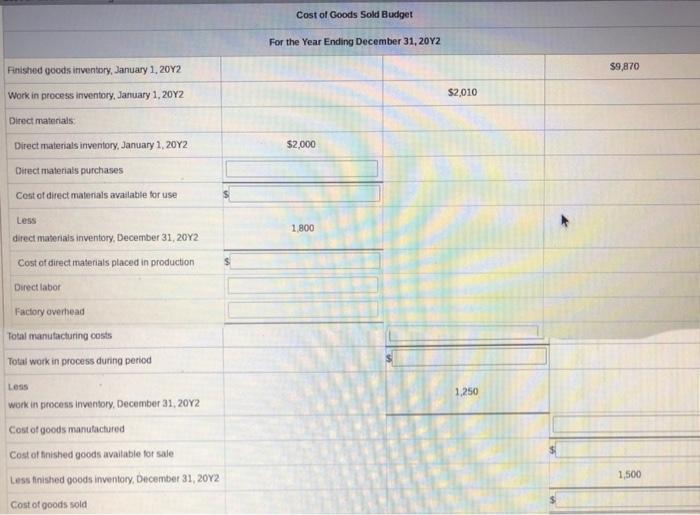Abacus 36,000 14.00 504,000 Totals 72,000 $720,000 Production Budget For the Year