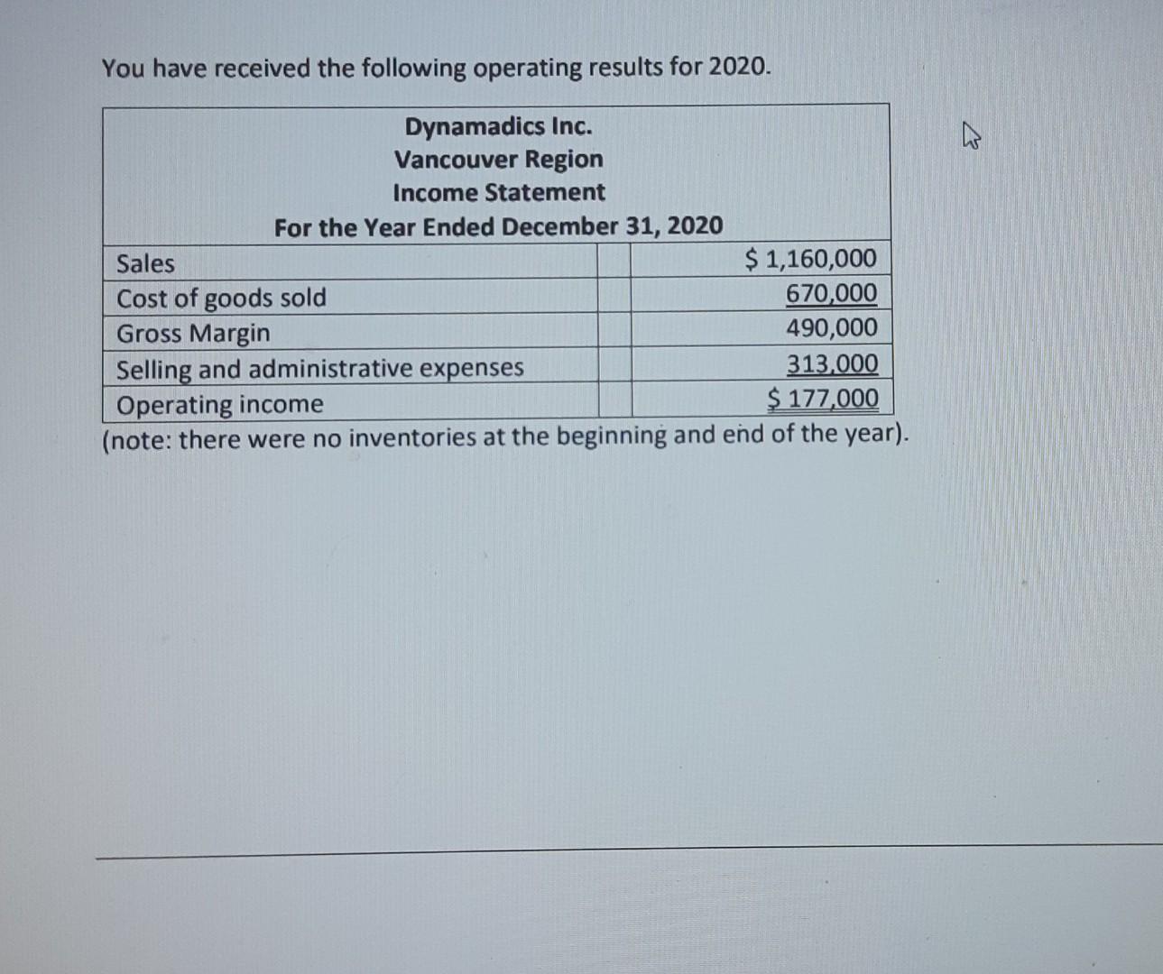 and you have proven your value to the compa as a Business