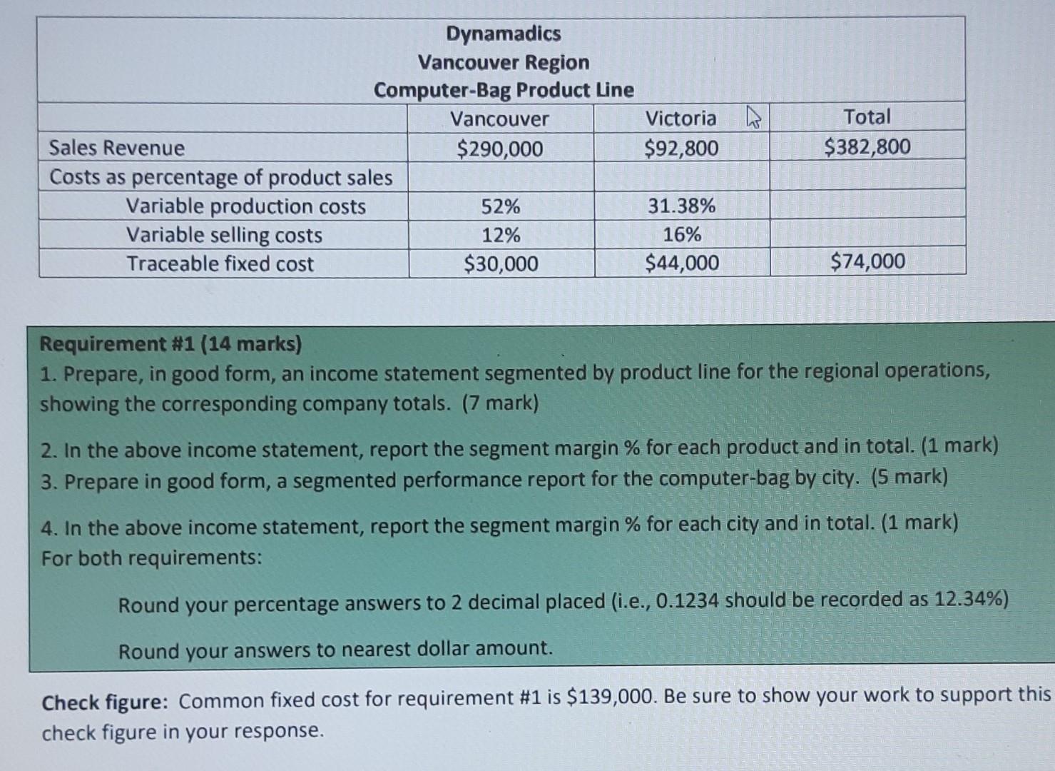 managem accounting and management practices to support decision making and organizational success.