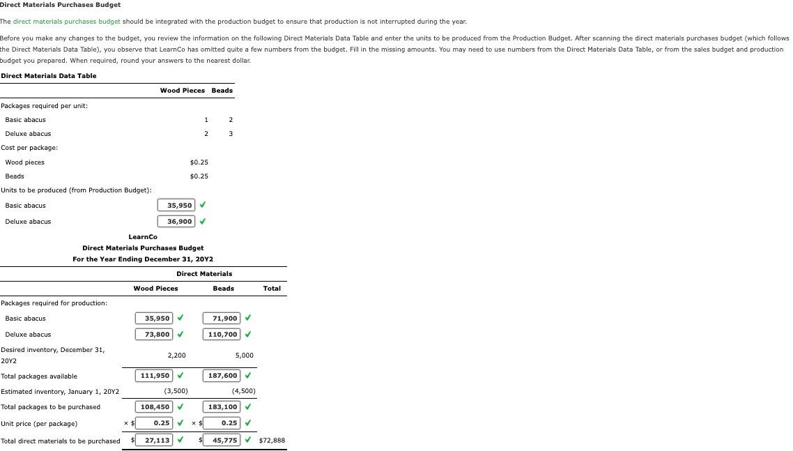 and net income) Mastery Problem: Budgeting Learn Co LearnCo manufactures and sells