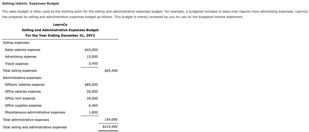 preparing budgets from its master budget. The company is trying to decide
