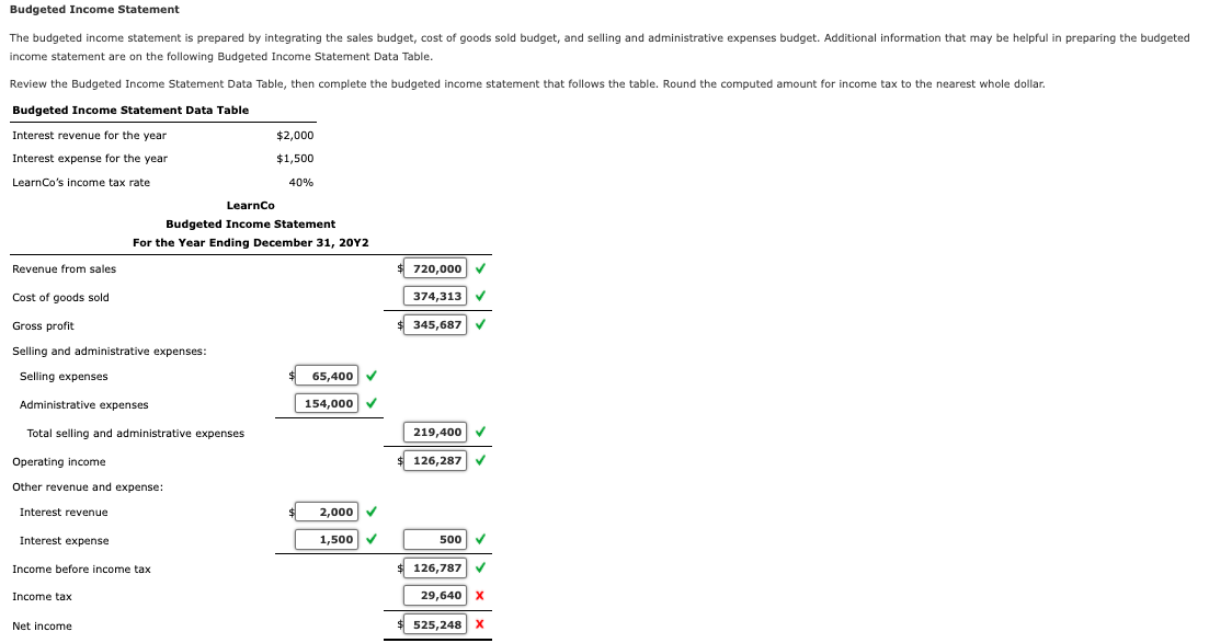 how many units to manufacture, how much it might spend on direct